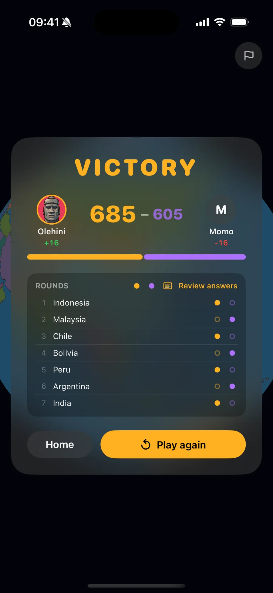 Duel results: a 685 to 605 victory with the round-by-round breakdown